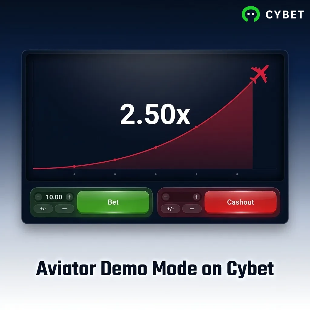 Practice Aviator game mechanics risk-free in demo mode with virtual currency before playing for real money on Cybet.