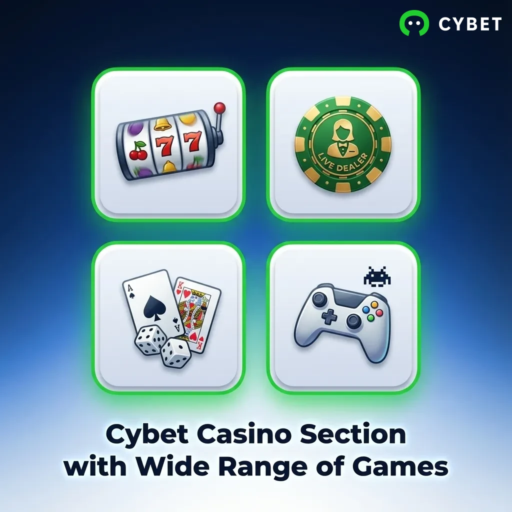 Cybet Casino game selection showing slots, crash games, instant games, card games, roulette, jackpots, and game shows.