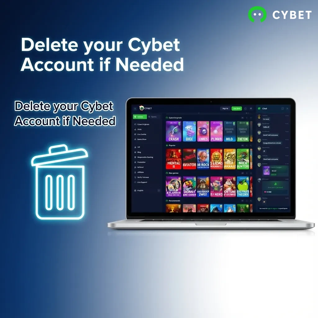 Steps to permanently delete Cybet account through profile settings with password confirmation