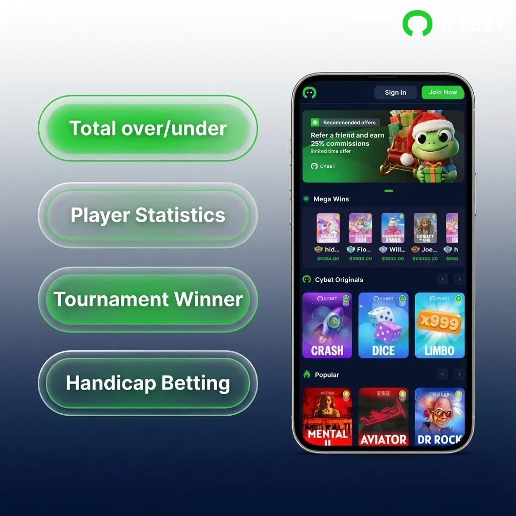 Diagram showing betting options on Cybet's app including single, accumulator, handicap, and over/under bets.